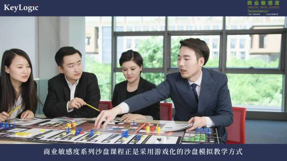 高端商务管理咨询培训课程介绍片