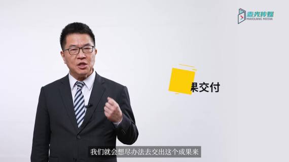 高端商务管理咨询培训课程介绍片