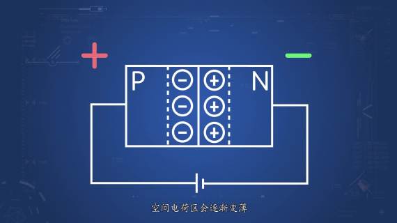 专业微课1