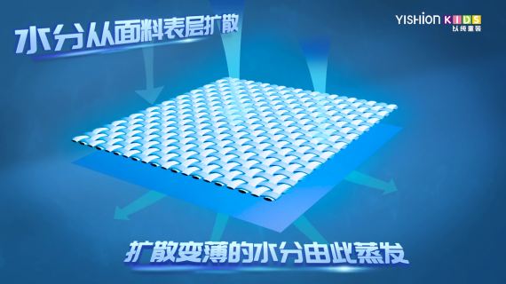 以纯 三维动画