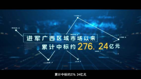千帆竟发 誉满八桂  广西企业宣传片