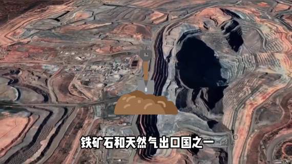 澳洲人文地理科普
