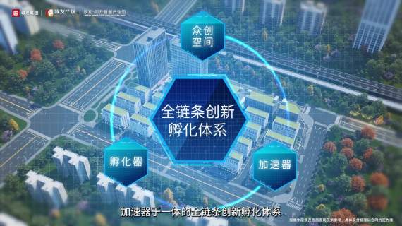 三维地产宣传片