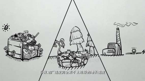 手绘动画逐帧动画