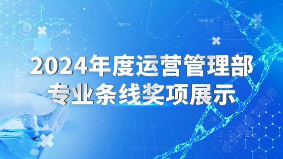 2024年度运营管理部专业条线奖项展示