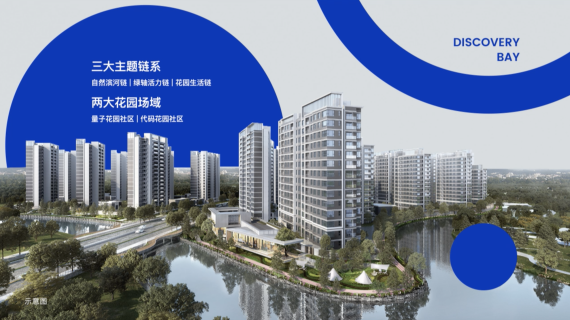 创意地产项目年度总结