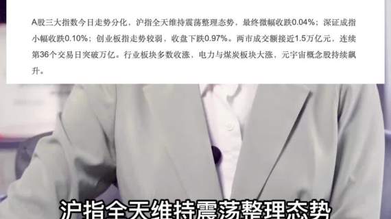 南方基金短视频