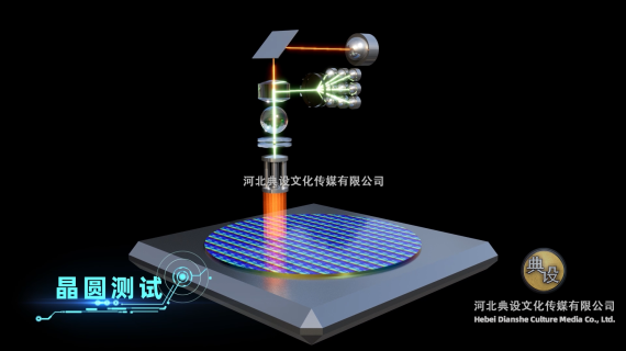 全息三维动画CPU芯片制作工艺流程