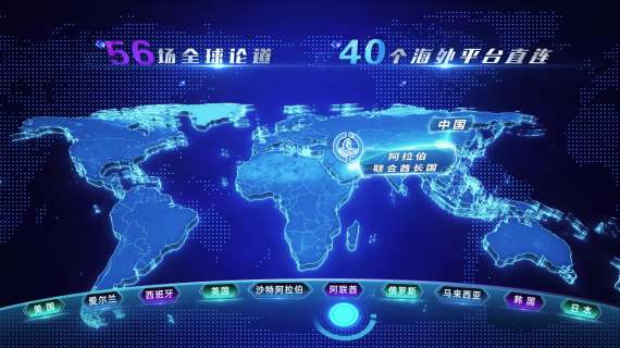 数据屏幕地图